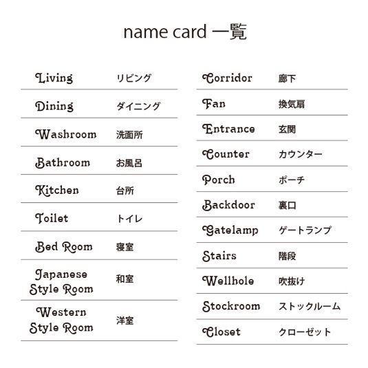 Ｔ１０ 選べるスイッチラベル