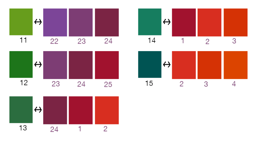 看板買うなら看板マート! 配色サンプル