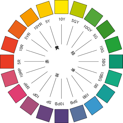 イラストを美しく仕上げる！配色講座 〜色使い・色選びを学ぶ〜お絵かき講座パルミ