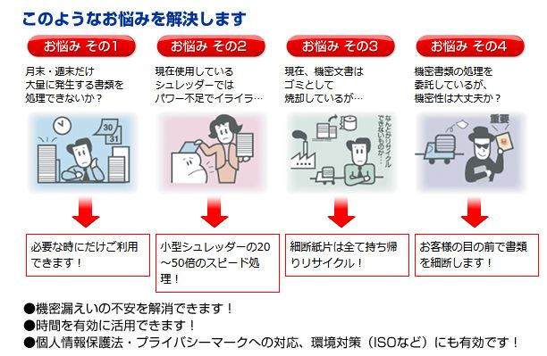 本田 りな プロフィール 梅田プライベートオフィス 社外秘