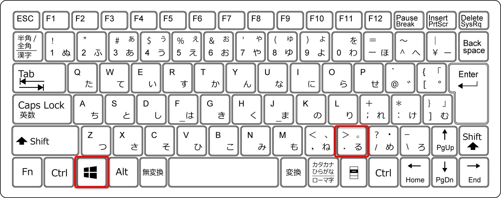 豆知識 PCで絵文字の入力はどうするの？？ パソコン よしぶろ