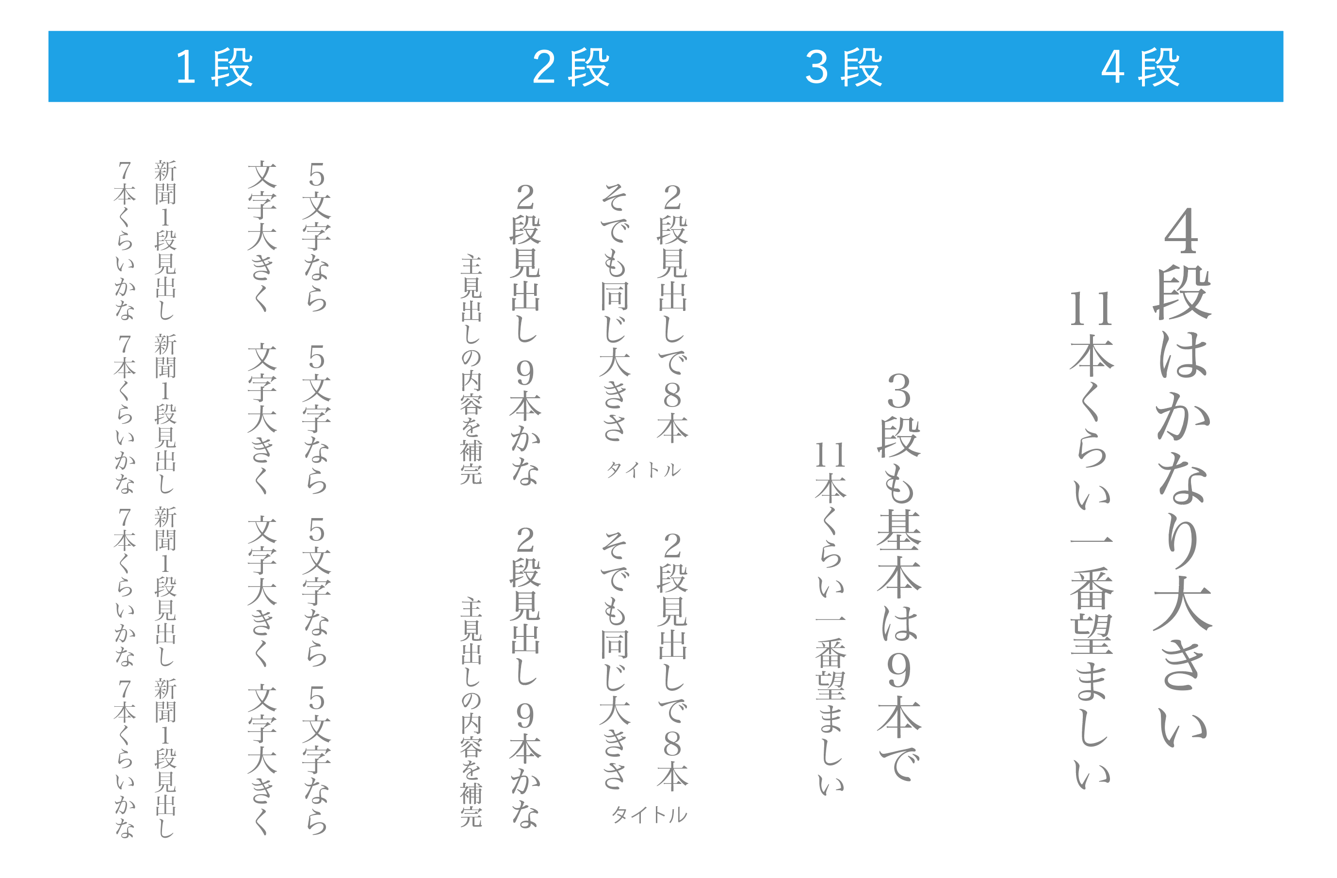 169,700点を超える新聞の見出しのイラスト素材、ロイヤリティフリーのベクター素材グラフィックスとクリップアート - iStock一枚刷,ニュース, 雑誌