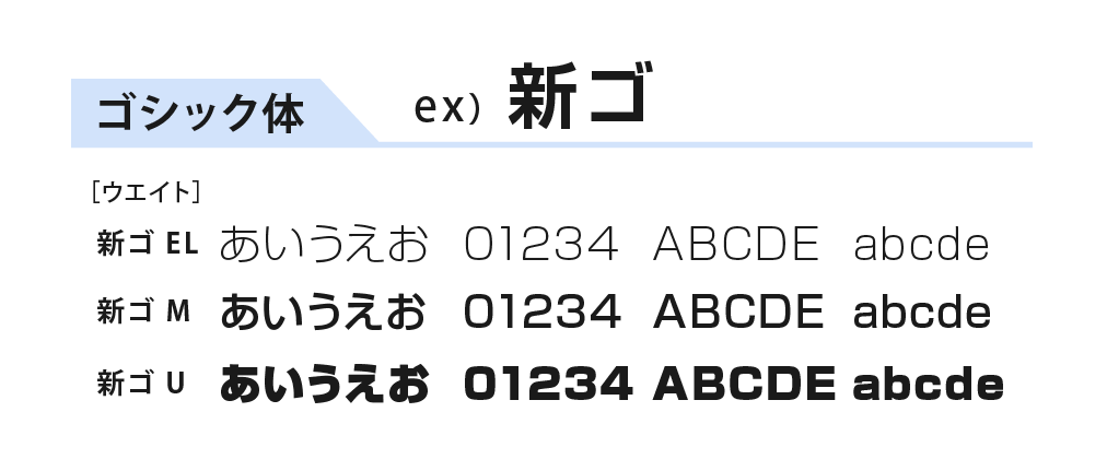 チラシを作るのに、ちょうどいいフォントサイズを教えてください。知らないと損をするネット印刷の話
