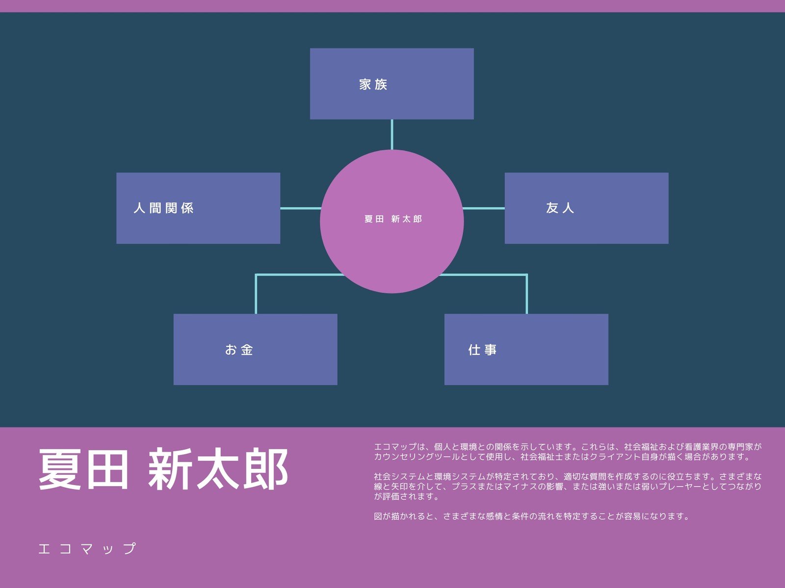 マップ・地図のWebデザイン参考ギャラリー・リンク集Web Design Garden毎日更新！Webデザイン参考ギャラリーサイト