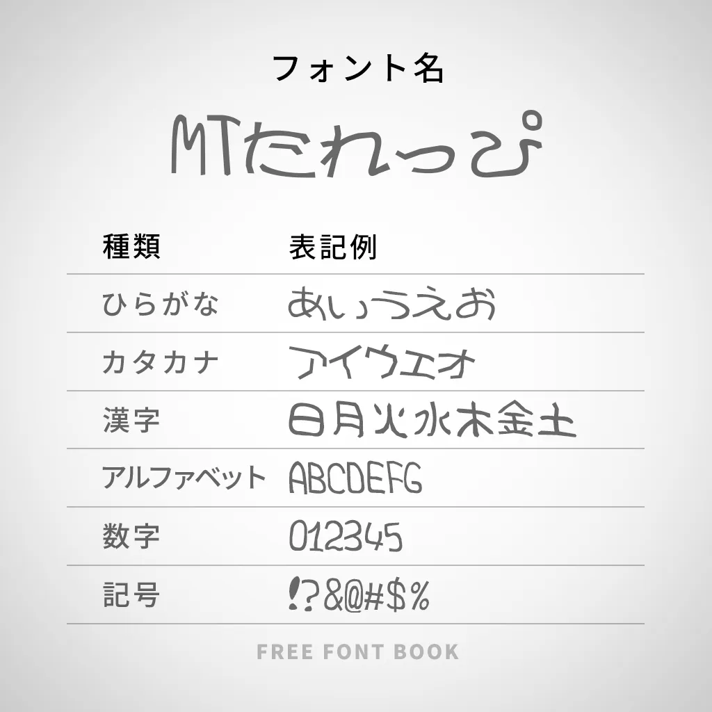 うちわデザインに使える無料のゴシック体フォント10選イロドリック