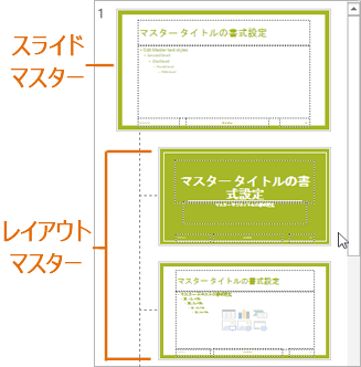 パワポで別ファイルに図形をコピーすると色が変わる時の対処法PPDTP