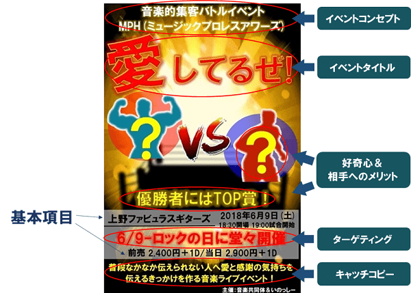 WORKSバンド十中八九ワンマンライブフライヤーmizDesigns