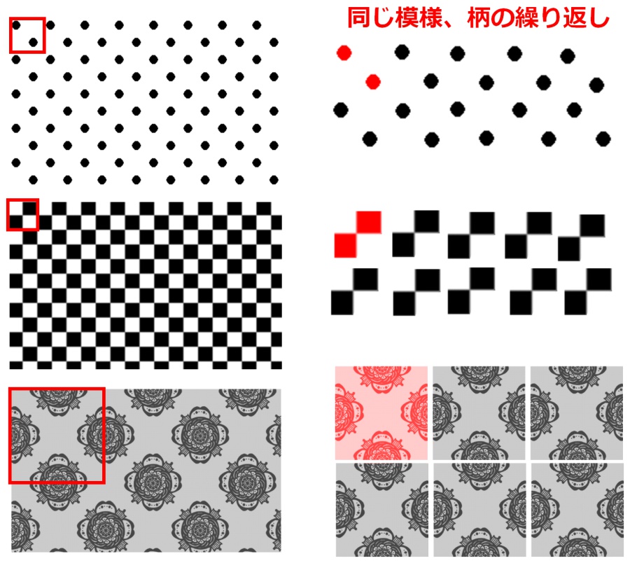 デザインイメージ別 背景パターンの選び方・作例まとめ +無料のパターン素材も紹介！東京のホームページ制作WEB制作会社 BRISK