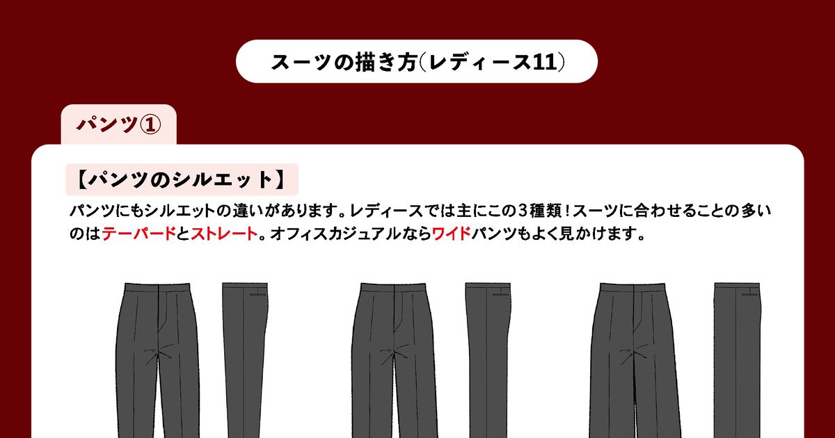 動きとシワがよくわかる 衣服の描き方図鑑 服の仕組みから角度別の描き方までＨＡＧＩの雑本技法書ｅｔｓ紹介ブログ 元「世界名作劇場雑記」
