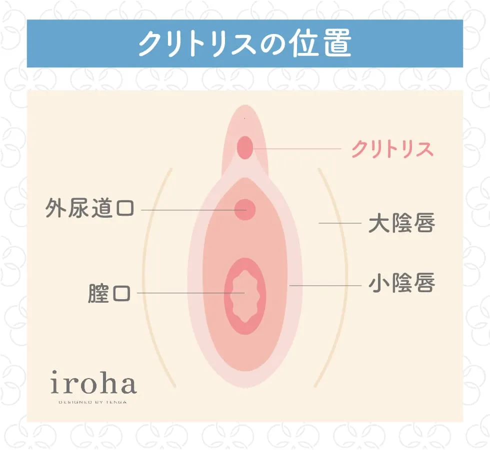 医師監修】自慰行為（オナニー）はAGA発症の原因になるか | AGA・抜け毛・薄毛治療のAGAメディカルケアクリニック【公式】