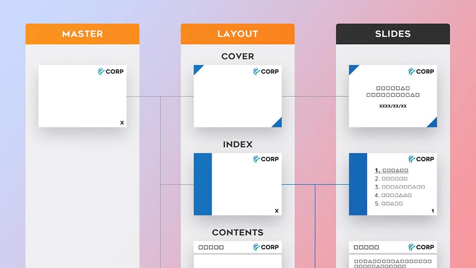パワーポイント 表紙作成のポイント！簡単5分でおしゃれにSUPPORT 997