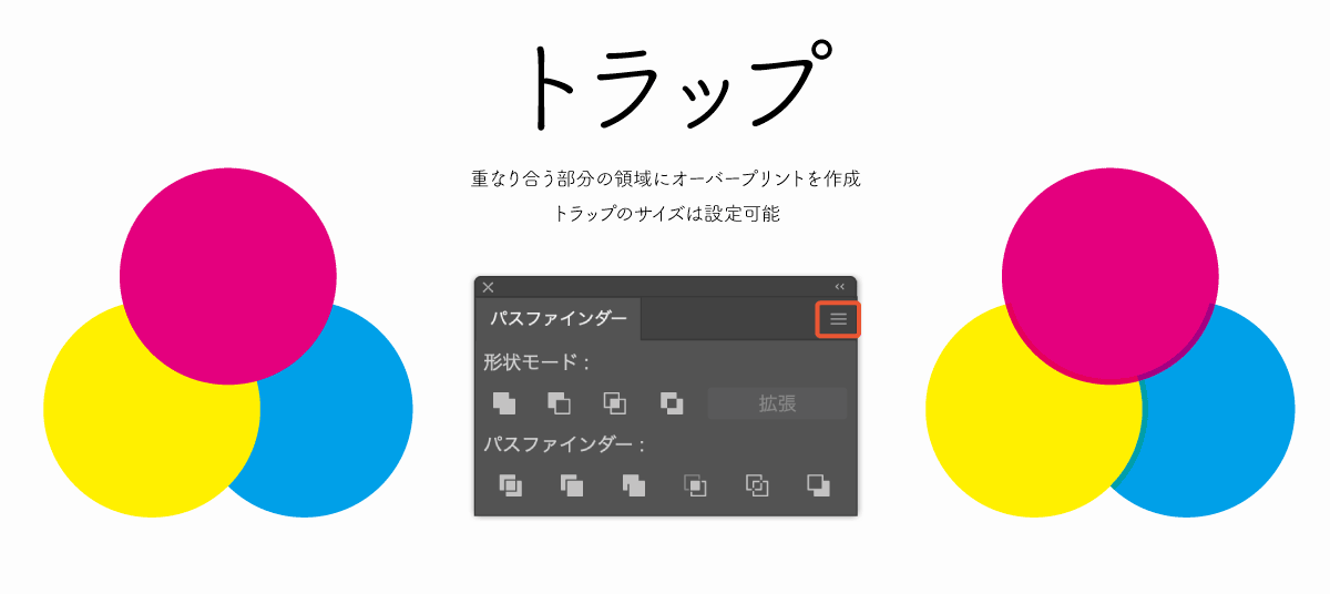 Illustrator 線オブジェクトにパスファインダーを適用する方法と作例S.Design.Labo