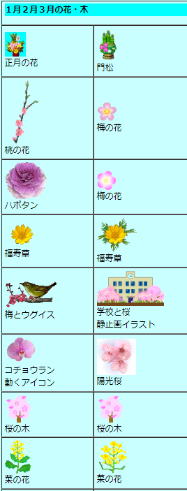 ▷グルグル動くアイコン風スタンプ - LINE スタンプLINE STORE