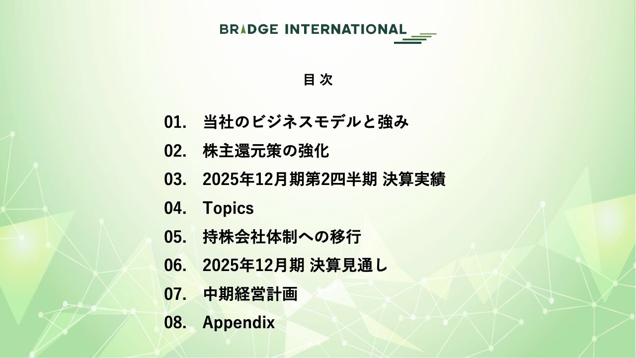 ハイブリッジファースト ジムニー シエラフロント 強化リーディングアーム JB64 JB74 JB23 JB33 JB43 2インチ