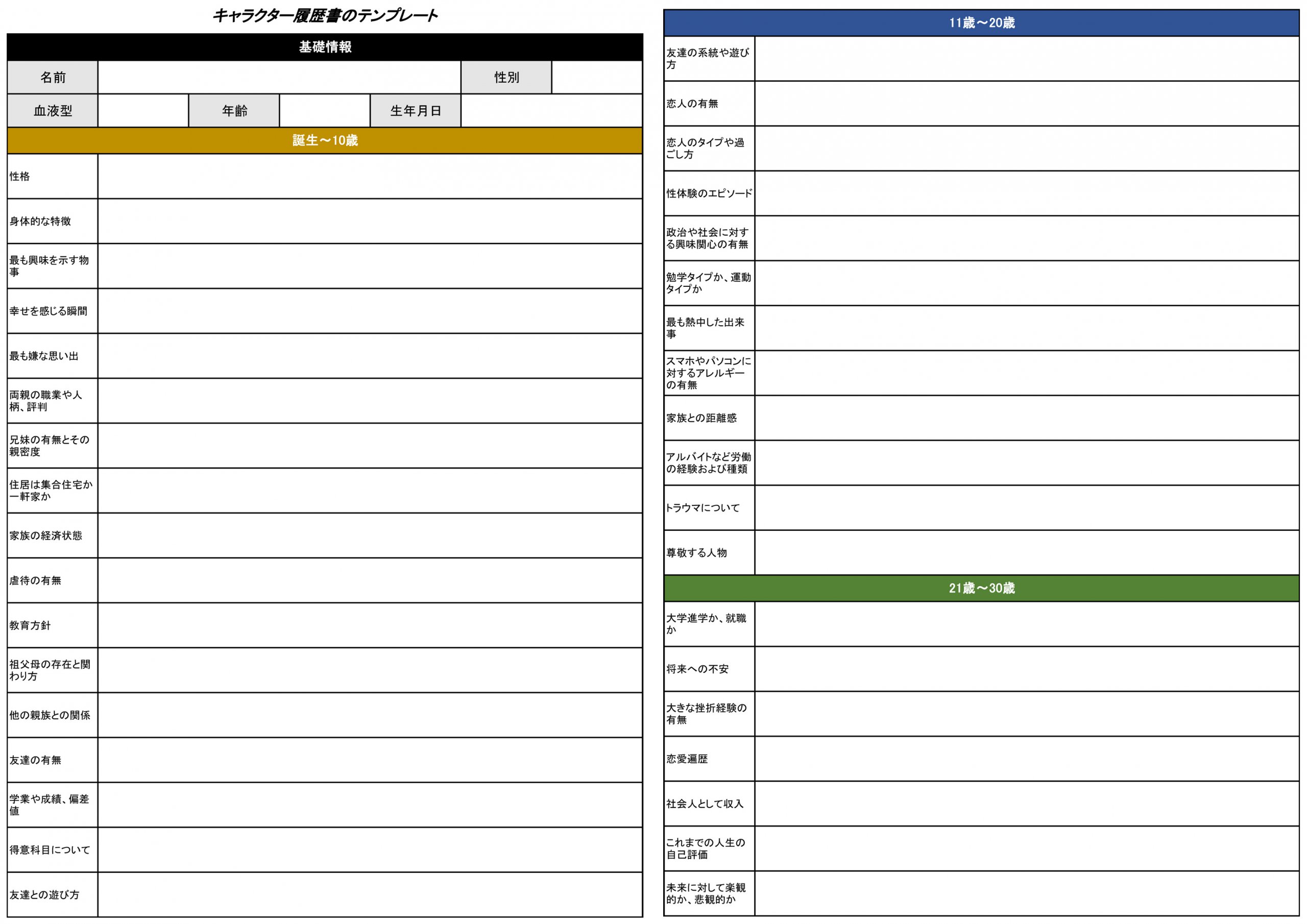 エモクロア キャラクターシートテンプレ - テンプレ置き場 - BOOTH