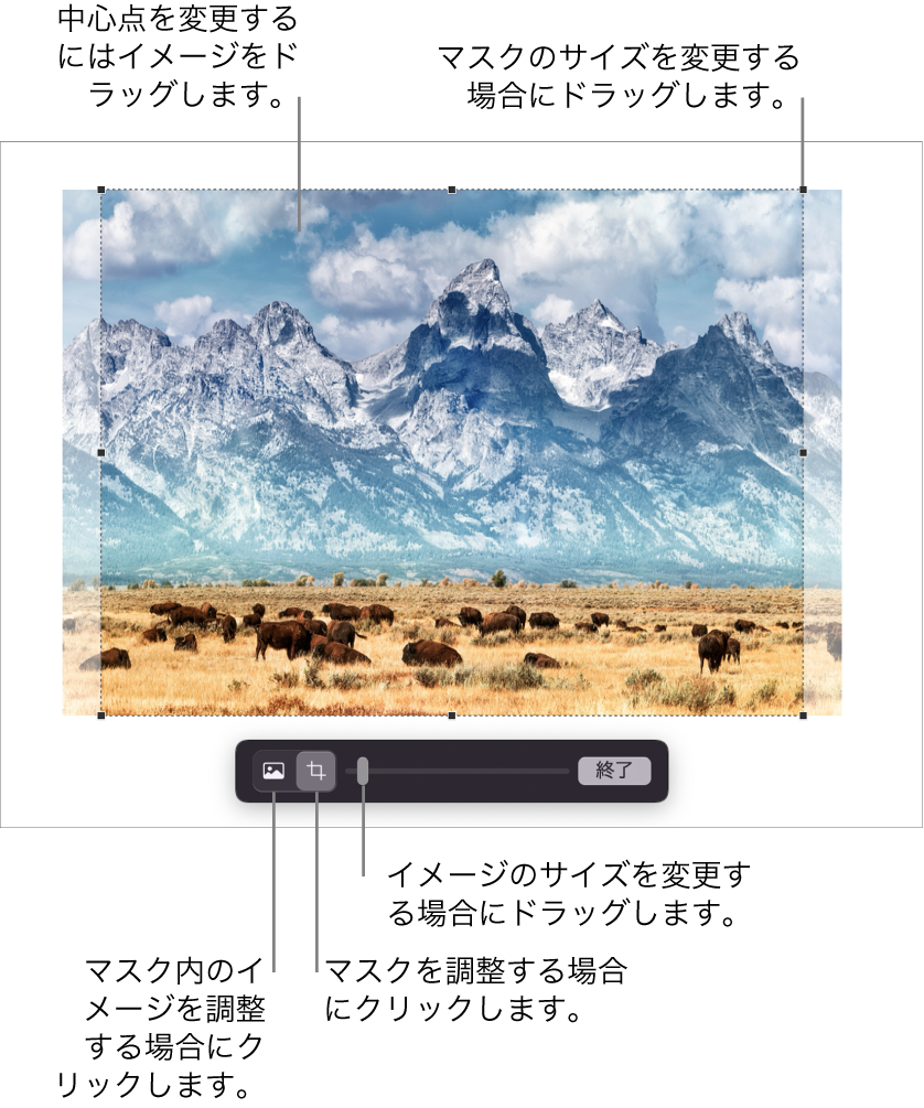 世界一わかりやすい！keynote 1-2:テンプレートテーマと背景