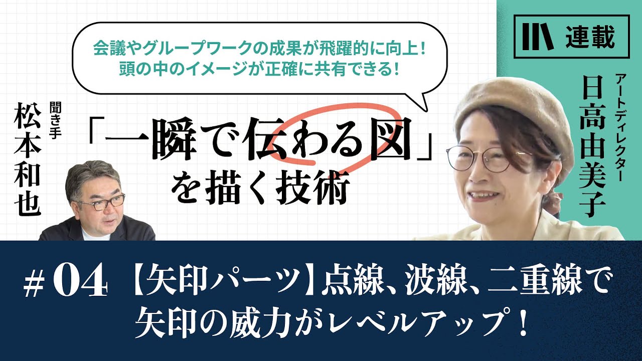 実は専用レーンではない破線矢印 従っていても事故の場合に過失責任が？十勝毎日新聞電子版－Tokachi Mainichi News Web