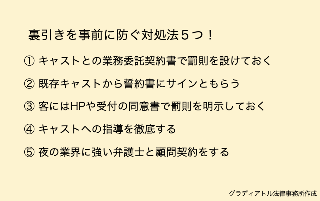 裏引きとは？！弁護士が風俗店経営者に捧ぐ裏引き対策マニュアル - キャバクラ・ホスト・風俗業界の顧問弁護士