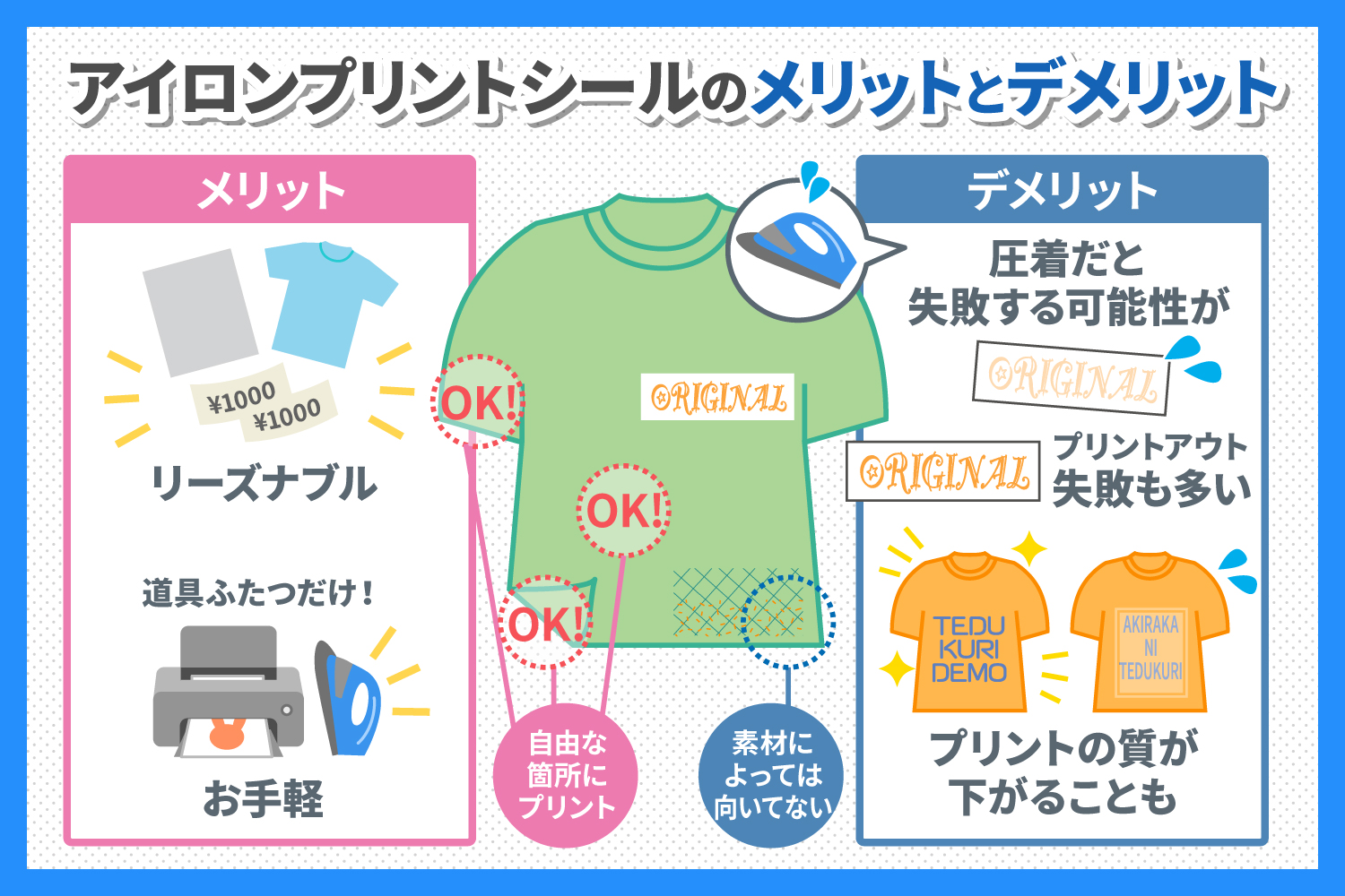 アイロンプリント 転写シートシール印刷・ステッカー印刷のヒット・ラベル