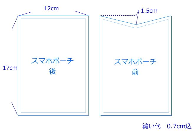 手帳型スマホケースの型紙 無料ダウンロード ゼロから始めたレザークラフト