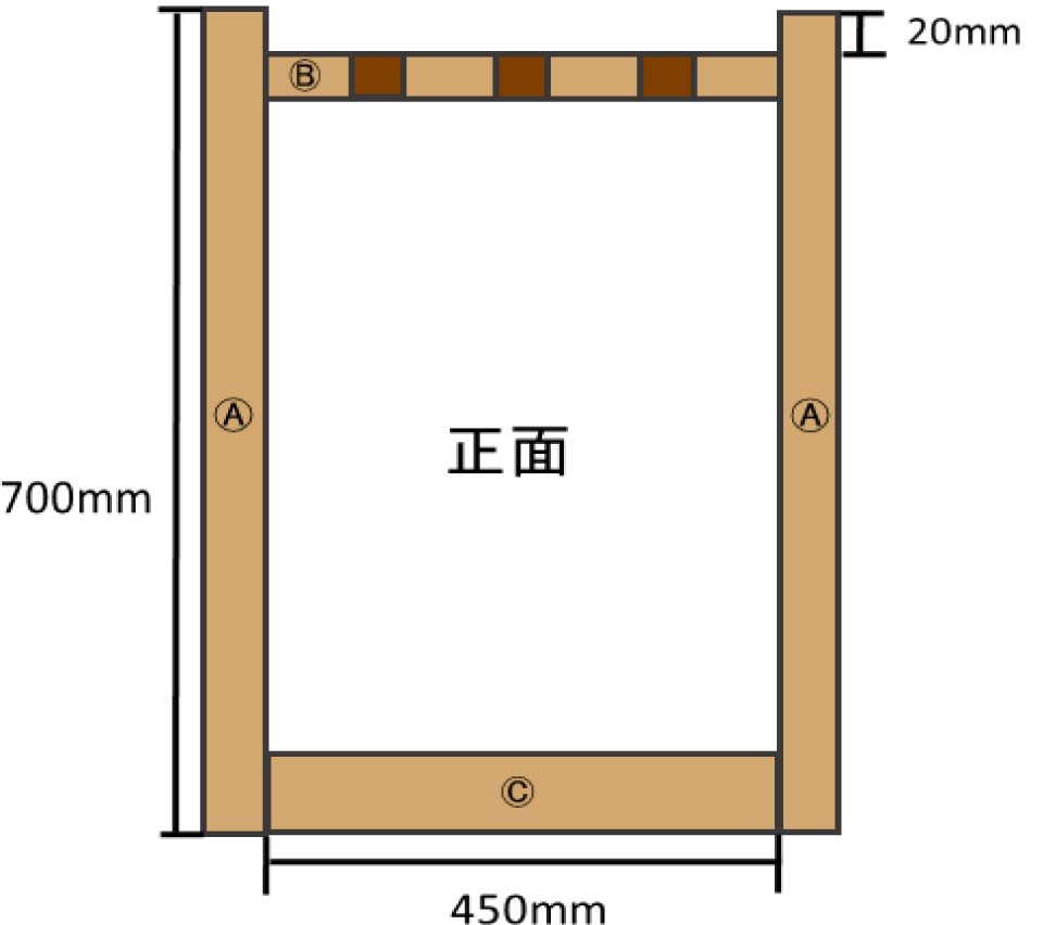 自作ギタースタンド製作 - KYO-R越後の趣味的散策