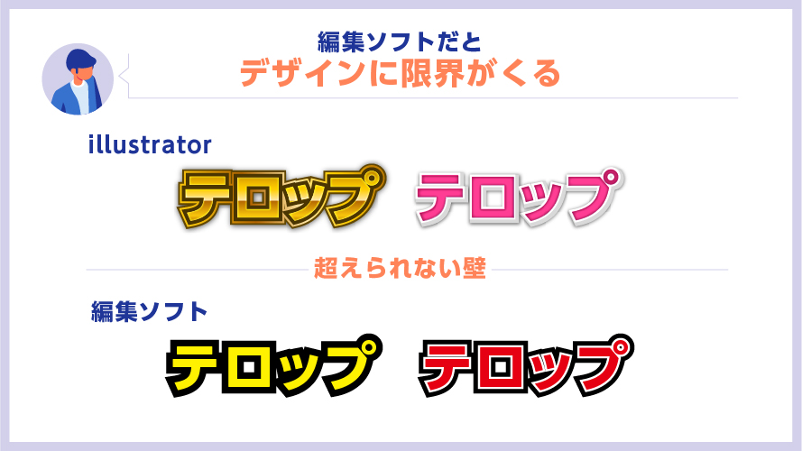 テロップデザインのプロがロゴを作成いたします ハイクオリティなデザインを提供します！ココナラ