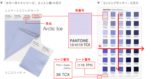 PANTONE 色見本 カラーチップ パントーン 通販 オンラインショップ PANTONE パントン パントーン 色見本