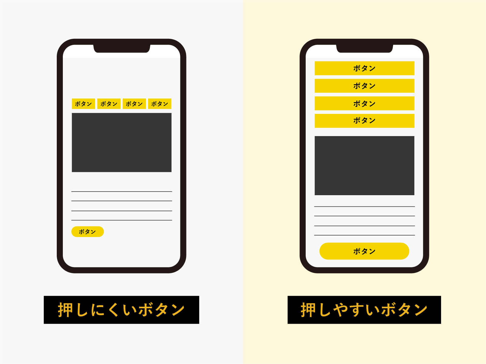 コピペ用 PCで追従型のバナーを設置する方法 クリック率UP