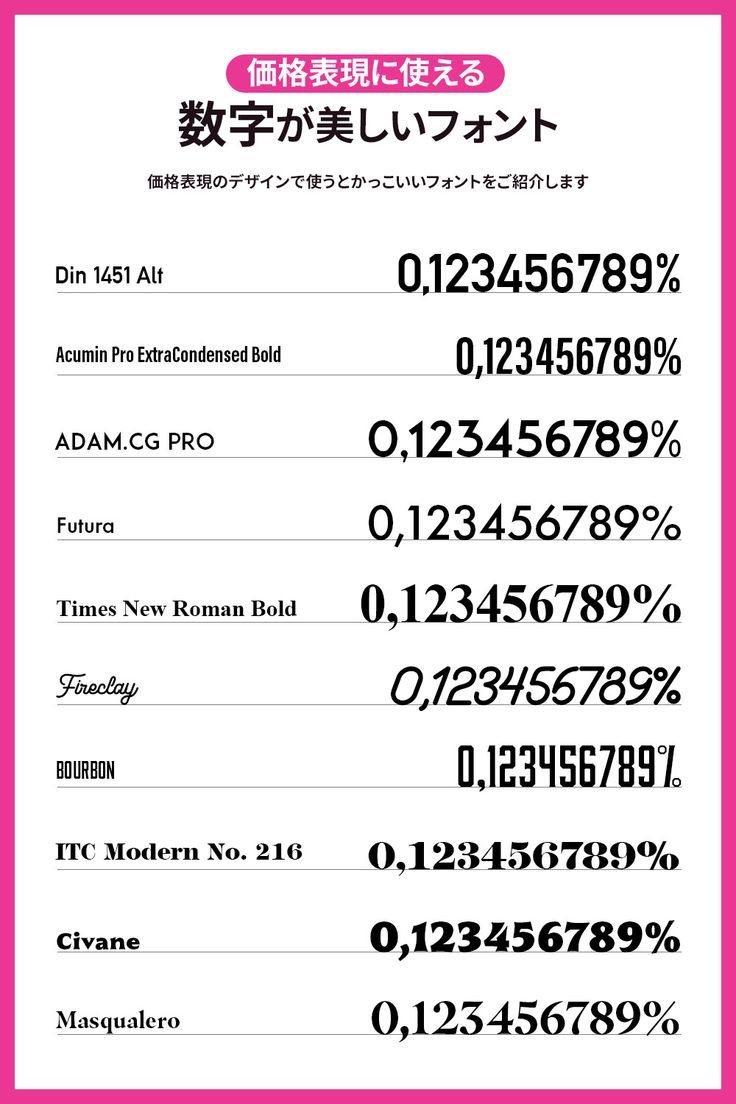 インスタでかわいい文字を使いたい！手順や人気のフォントを紹介デジオデジコ デジデジ