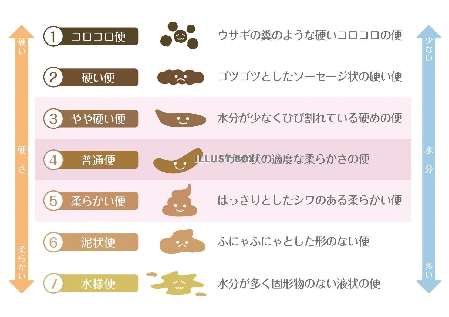 408 うんち High Res Illustrations - Getty Imagesうんこ, 光, 宇宙