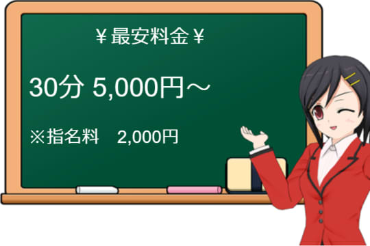 割引情報｜赤坂風俗ピンサロ ランチdeピンサロ