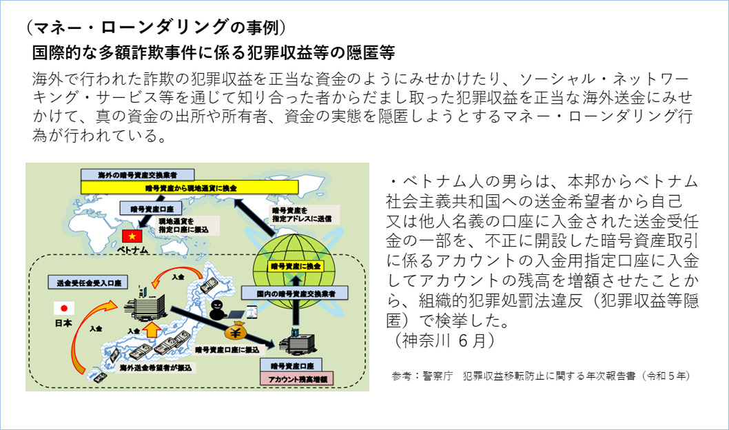 ヤクザ3冊 日本のヤクザ100人 日本のヤクザの100喧嘩