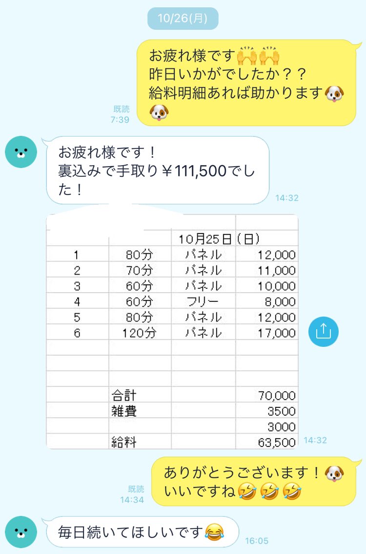 風俗嬢の裏引きは危険がいっぱい！裏引きのデメリット3つを解説｜ココミル