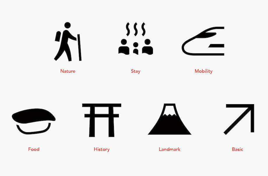 ユニバーサルデザインと関係の深い「ピクトグラム」とは？TOPPANTOPPAN CREATIVE