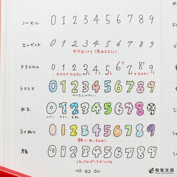 簡単オシャレな「手書き数字」6選♪