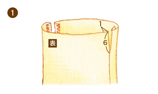 手作り巾着袋の紐の通し方～片側も両側も写真付きで徹底解説