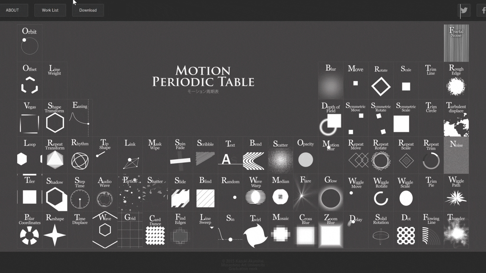 みんなのモーションモーショングラフィックスの参考サイト