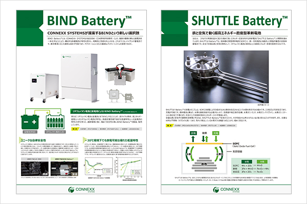 ポスター制作事例 – 様々なITサービスを取り扱う企業の展示会パネルデザインASOBOAD