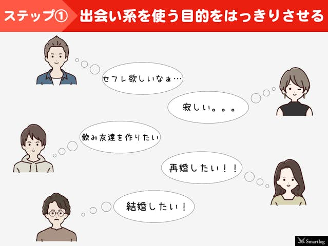 神奈川県の出会い系｜助け合い｜ジモティー