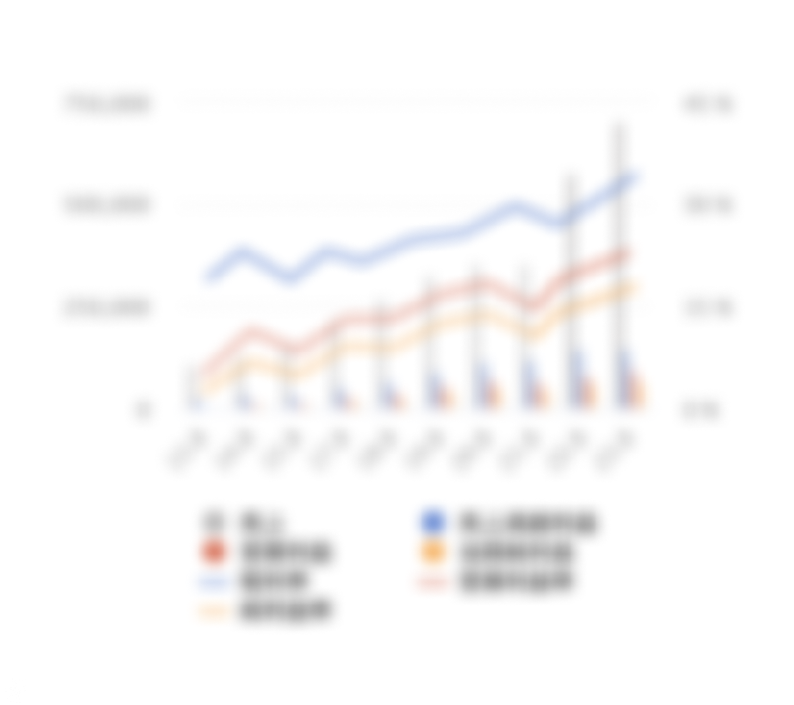 愛媛県西条市産 キウイ デコポン フルーツ 詰め合わせグリーンキウイとデコポンセット先行予約・2026年2月下旬～3月下旬発送フルーツ詰め合わせ 食べ比べ セット キウイ キウイフルーツ 柑橘 でこぽん しらぬい お取り寄せ くだもの - 愛媛県西条市