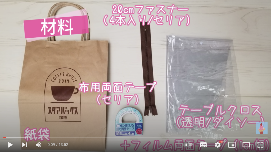 縫わないポーチ初心者さん必見! とにかく簡単に紙袋がポーチになっちゃうDIY🌸 A super easy way to turn a paperbag into a pouch