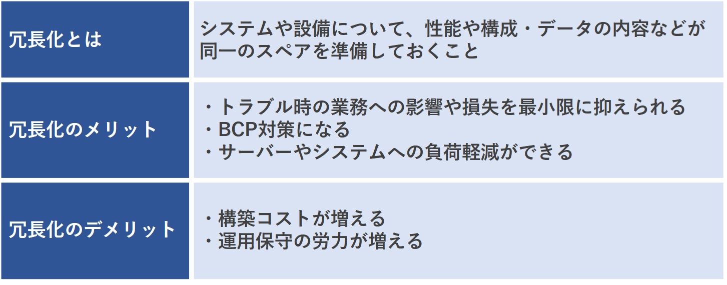 病気で休んでいることを理由に解雇できるか？ | 労働問題.com