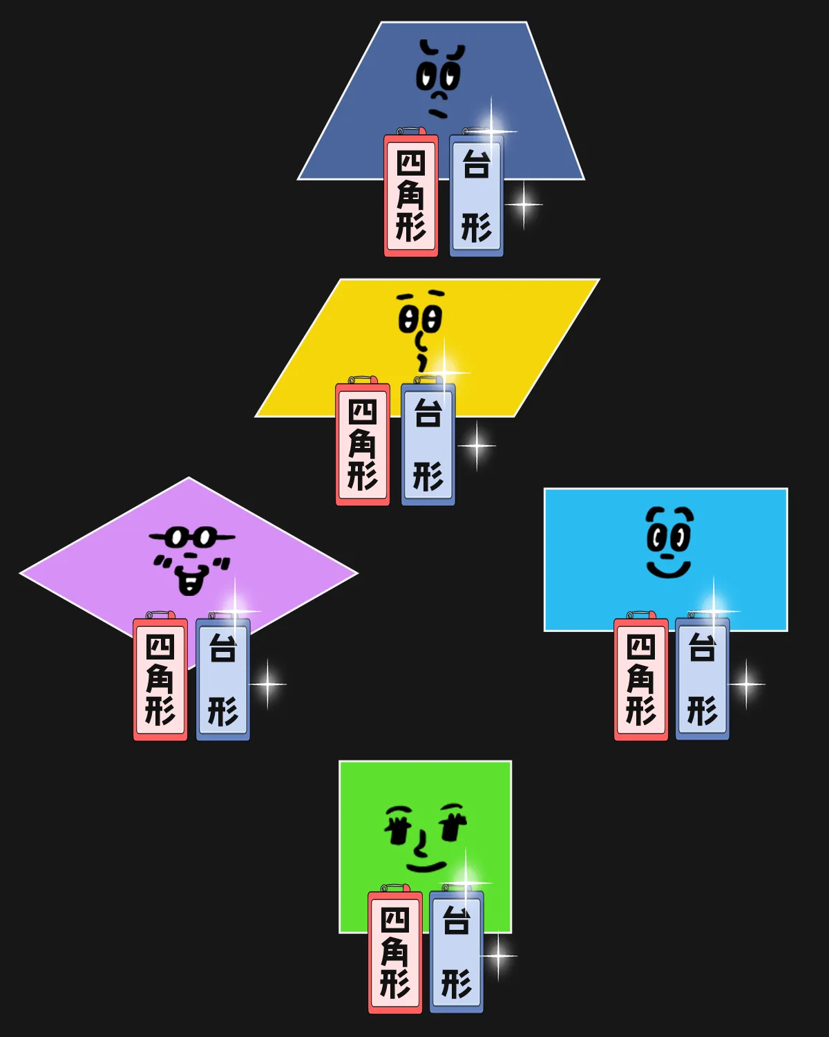 中2数学 「長方形、ひし形、正方形」映像授業のTry ITトライイット