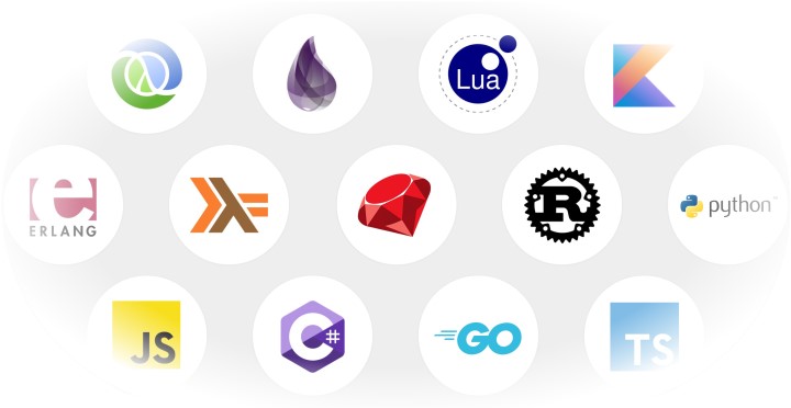 プログラミング言語」ステッカーの通販 ∞ SUZURI スズリ