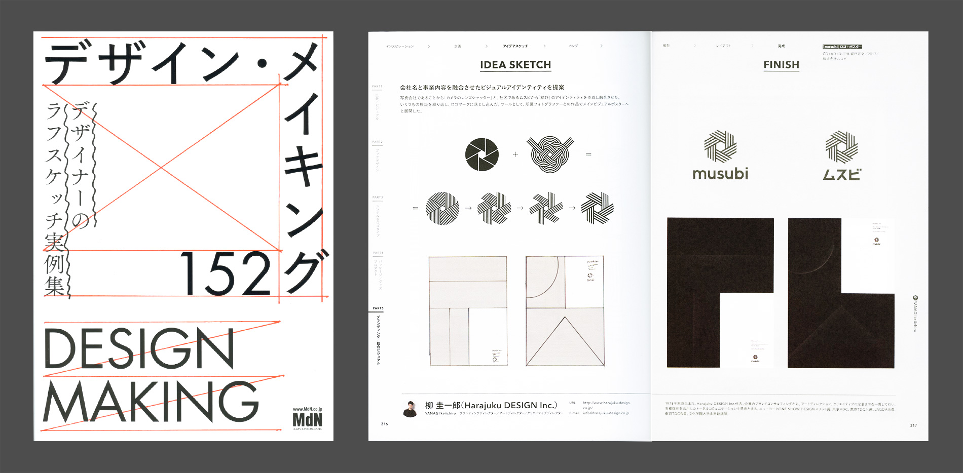 ロゴデザインにおける手描きラフスケッチの重要性について - ロゴ制作のsynchlogo シンクロゴ