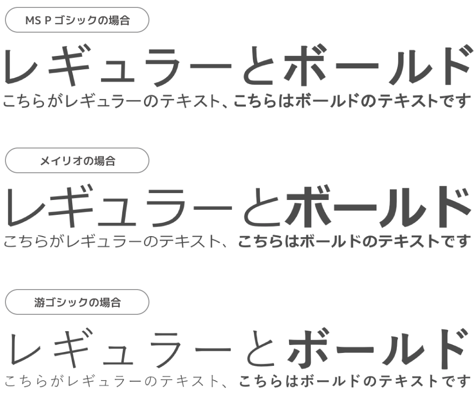2,985円～、プレゼン資料作成に効果的なフォント選びと基本知識デザインポケット
