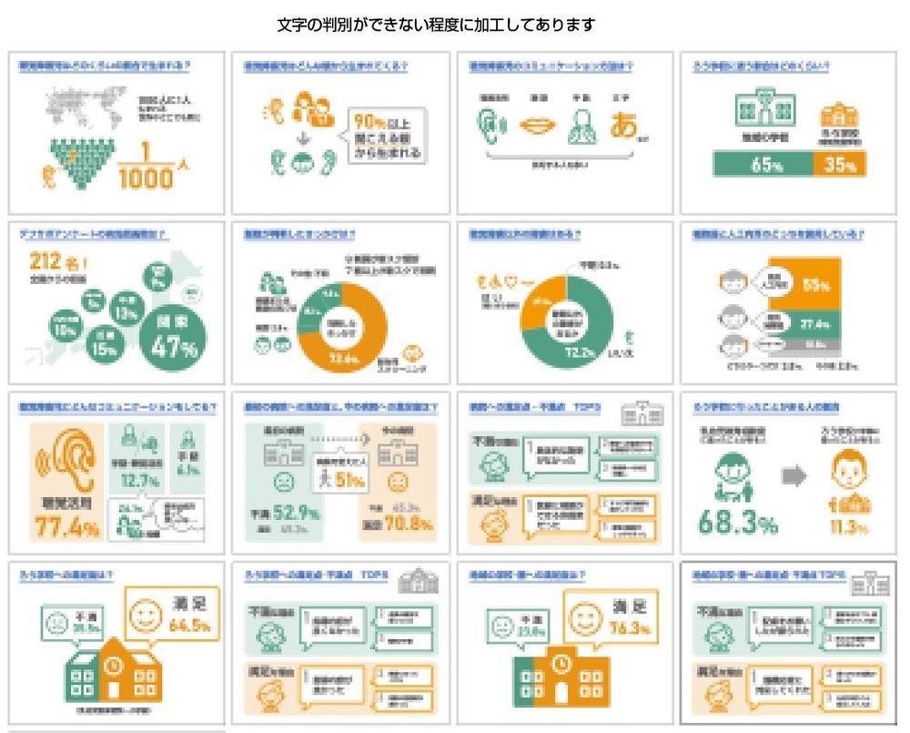 インフォグラフィックってなに？意味やメリット、図解との違いを解説321web