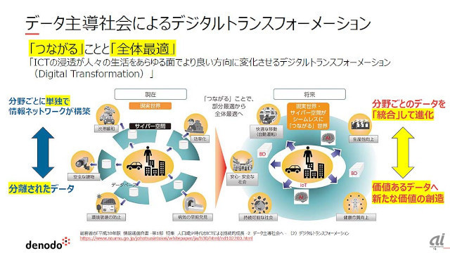 オフィスル by トドケールOCRとは？手書き文書や契約書をデジタルデータ化する仕組みと活用法