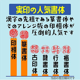印鑑 書体の見本一覧印鑑・はんこ通販は20年保証・送料無料の印鑑市場
