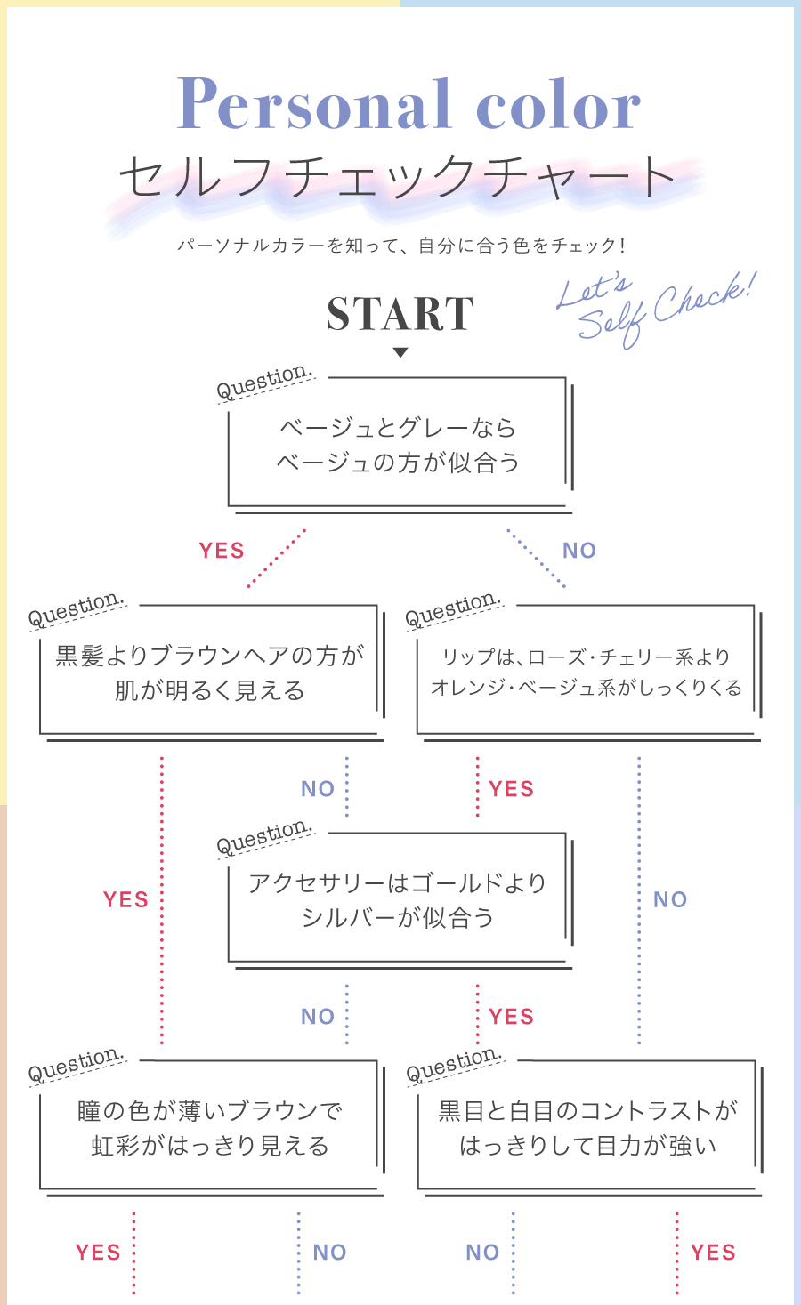 エドル ディープクリアカラーSBe サンドベージュ を含むブログ記事一覧ビューティー専科 タイセイ商事美容室 理容室 エステサロンのオンラインショップ